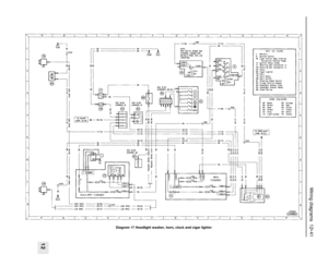 Page 242Wiring diagrams  12•41
12
Diagram 17 Headlight washer, horn, clock and cigar lighter 