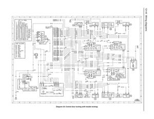 Page 24512•44 Wiring diagrams
Diagram 20: Central door locking (with double locking) 