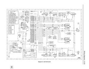 Page 246Wiring diagrams  12•45
12
Diagram 21: Anti-theft alarm 