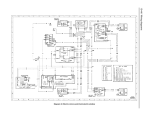 Page 24712•46 Wiring diagrams
Diagram 22: Electric mirrors and (front) electric window 