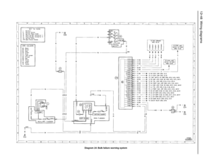 Page 24912•48 Wiring diagrams
Diagram 24: Bulb failure warning system 