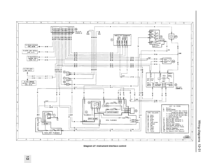 Page 252Wiring diagrams  12•51
12
Diagram 27: Instrument interface control 