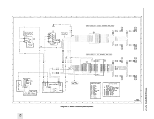 Page 258Wiring diagrams  12•57
12
Diagram 33: Radio/cassette (with amplifier) 