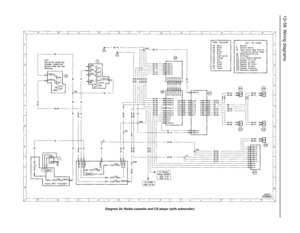 Page 25912•58 Wiring diagrams
Diagram 34: Radio/cassette and CD player (with subwoofer) 