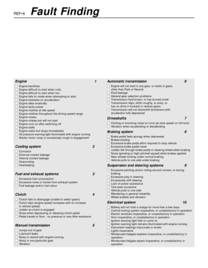 Page 265REF•6Fault Finding
Engine 1
m mEngine backfires
m mEngine difficult to start when cold
m mEngine difficult to start when hot
m mEngine fails to rotate when attempting to start
m mEngine hesitates on acceleration
m mEngine idles erratically
m mEngine lacks power
m mEngine misfires at idle speed
m mEngine misfires throughout the driving speed range
m mEngine noises
m mEngine rotates but will not start
m mEngine runs-on after switching off
m mEngine stalls
m mEngine starts but stops immediately
m mOil...