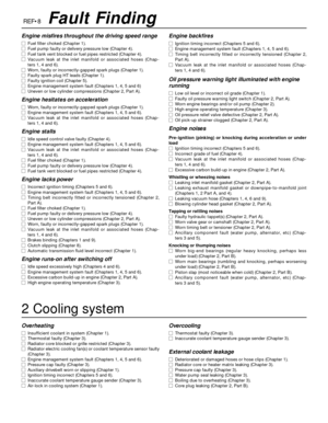 Page 267Engine misfires throughout the driving speed range
m mFuel filter choked (Chapter 1).
m mFuel pump faulty or delivery pressure low (Chapter 4).
m mFuel tank vent blocked or fuel pipes restricted (Chapter 4).
m mVacuum leak at the inlet manifold or associated hoses (Chap-
ters 1, 4 and 6).
m mWorn, faulty or incorrectly-gapped spark plugs (Chapter 1).
m mFaulty spark plug HT leads (Chapter 1).
m mFaulty ignition coil (Chapter 5).
m mEngine management system fault (Chapters 1, 4, 5 and 6)
m mUneven or low...