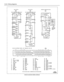 Page 22512•24 Wiring diagrams
Internal connection details continued 