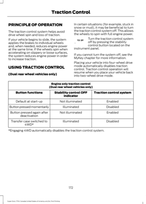 Page 175PRINCIPLE OF OPERATION
The traction control system helps avoid
drive wheel spin and loss of traction.
If your vehicle begins to slide, the system
applies the brakes to individual wheels
and, when needed, reduces engine power
at the same time. If the wheels spin when
accelerating on slippery or loose surfaces,
the system reduces engine power in order
to increase traction.
USING TRACTION CONTROL
(Dual rear wheel vehicles only)
In certain situations (for example, stuck in
snow or mud), it may be beneficial...