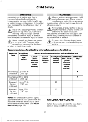 Page 30WARNINGS
manufacturer. A safety seat that is
improperly installed or utilized, is
inappropriate for your child's height, age,
or weight or does not properly fit the child
may increase the risk of serious injury or
death. Never let a passenger hold a child on
his or her lap while your vehicle is
moving. The passenger cannot
protect the child from injury in a crash,
which may result in serious injury or death. Never use pillows, books, or towels
to boost a child. They can slide
around and increase the...