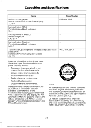 Page 318Specification
Name
ESB-M1C93-B
Multi-purpose grease:
Motorcraft Multi-Purpose Grease Spray
XL-5-A
--
Lock cylinders (U.S.):
Penetrating and Lock Lubricant
XL-1
--
Lock cylinders (Canada):
Penetrating Fluid
CXC-51-A
--
Lock cylinders (Mexico):
Penetrating and Lock Lubricant
MXL-1
WSD-M1C227-A
Transmission, parking brake linkages and pivots, brake
pedal shift:
Motorcraft Premium Long-Life Grease
XG-1-E
If you use oil and fluids that do not meet
the defined specification and viscosity
grade, this may lead...