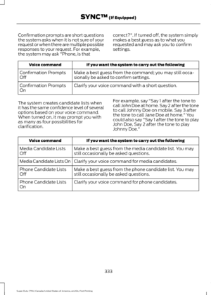 Page 336Confirmation prompts are short questions
the system asks when it is not sure of your
request or when there are multiple possible
responses to your request. For example,
the system may ask "Phone, is that
correct?". If turned off, the system simply
makes a best guess as to what you
requested and may ask you to confirm
settings.If you want the system to carry out the following
Voice command
Make a best guess from the command; you may still occa-
sionally be asked to confirm settings.
Confirmation...