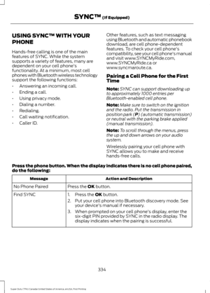 Page 337USING SYNC™ WITH YOUR
PHONE
Hands-free calling is one of the main
features of SYNC. While the system
supports a variety of features, many are
dependent on your cell phone's
functionality. At a minimum, most cell
phones with Bluetooth wireless technology
support the following functions:
•
Answering an incoming call.
• Ending a call.
• Using privacy mode.
• Dialing a number.
• Redialing.
• Call waiting notification.
• Caller ID. Other features, such as text messaging
using Bluetooth and automatic...