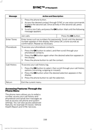 Page 341Action and Description
Message
1. Press the phone button.
2.Access the desired contact through SYNC or use voice commands
to place the second call. Once actively in the second call, press
MENU.
3. Scroll to Join Calls, and press the 
OK button. Wait until the following
message appears.
Press the 
OK button.
Join calls
Enter tones such as numbers for passwords. Scroll until the desired
number appears in the display, then press OK; a tone sounds as
confirmation. Repeat as necessary.
Enter Tones
To access...