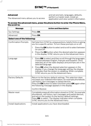 Page 348Advanced
The Advanced menu allows you to access
and set prompts, languages, defaults,
perform a master reset, install an
application and view system information.
To access the advanced menu, press the phone button to enter the Phone Menu,
the scroll to: Action and Description
Message
Press OK.
Sys Settings
Press 
OK.
Advanced
Select one of the following:
Get help from SYNC by using questions, helpful hints or asking
you for a specific action. To turn these prompts on or off:
Confirmation Prompts
1.Press...