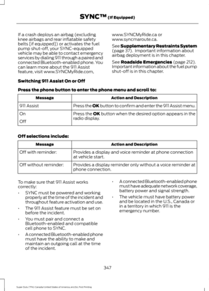 Page 350If a crash deploys an airbag (excluding
knee airbags and rear inflatable safety
belts [if equipped]) or activates the fuel
pump shut-off, your SYNC-equipped
vehicle may be able to contact emergency
services by dialing 911 through a paired and
connected Bluetooth-enabled phone. You
can learn more about the 911 Assist
feature, visit www.SYNCMyRide.com,
www.SYNCMyRide.ca or
www.syncmaroute.ca.
See Supplementary Restraints System
(page 37).  Important information about
airbag deployment is in this chapter....