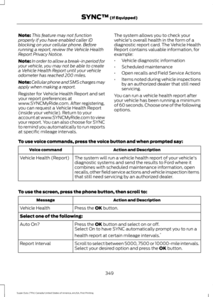 Page 352Note:
This feature may not function
properly if you have enabled caller ID
blocking on your cellular phone. Before
running a report, review the Vehicle Health
Report Privacy Notice.
Note: In order to allow a break-in period for
your vehicle, you may not be able to create
a Vehicle Health Report until your vehicle
odometer has reached 200 miles.
Note: Cellular phone and SMS charges may
apply when making a report.
Register for Vehicle Health Report and set
your report preferences at
www.SYNCMyRide.com....