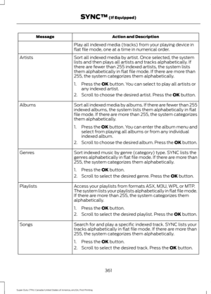 Page 364Action and Description
Message
Play all indexed media (tracks) from your playing device in
flat file mode, one at a time in numerical order.
Sort all indexed media by artist. Once selected, the system
lists and then plays all artists and tracks alphabetically. If
there are fewer than 255 indexed artists, the system lists
them alphabetically in flat file mode. If there are more than
255, the system categorizes them alphabetically.
Artists
1. Press the OK button. You can select to play all artists or
any...