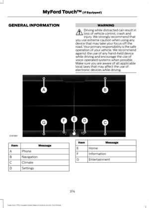 Page 377GENERAL INFORMATION WARNING
Driving while distracted can result in
loss of vehicle control, crash and
injury. We strongly recommend that
you use extreme caution when using any
device that may take your focus off the
road. Your primary responsibility is the safe
operation of your vehicle. We recommend
against the use of any hand-held device
while driving and encourage the use of
voice-operated systems when possible.
Make sure you are aware of all applicable
local laws that may affect the use of
electronic...