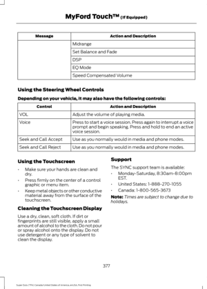 Page 380Action and Description
Message
Midrange
Set Balance and Fade
DSP
EQ Mode
Speed Compensated Volume
Using the Steering Wheel Controls
Depending on your vehicle, it may also have the following controls: Action and Description
Control
Adjust the volume of playing media.
VOL
Press to start a voice session. Press again to interrupt a voice
prompt and begin speaking. Press and hold to end an active
voice session.
Voice
Use as you normally would in media and phone modes.
Seek and Call Accept
Use as you normally...