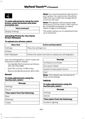 Page 387To make adjustments using the voice
button, press the button and when
prompted, say:
Voice command
Display Settings
Uploading Photos for Your Home
Screen Wallpaper Note:
You cannot load photos directly from
your camera. You must access the photos
either from your USB mass storage device
or from an SD card.
Note: Photographs with extremely large
dimensions (such as 2048 x 1536) may not
be compatible and appear as a blank
(black) image on the display.
The system allows you to upload and view
up to 32...