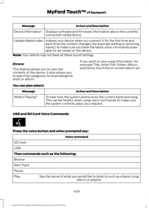 Page 412Action and Description
Message
Displays software and firmware information about the currently
connected media device.
Device Information
Indexes your device when you connect it for the first time and
each time the content changes (for example adding or removing
tracks) to make sure you have the latest voice commands avail-
able for all media on the device.
Update Media Index
Note: Your vehicle may not have all these sound settings.
Browse
This feature allows you to view the
contents of the device. It...