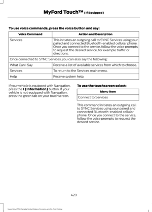 Page 423To use voice commands, press the voice button and say:
Action and Description
Voice Command
This initiates an outgoing call to SYNC Services using your
paired and connected Bluetooth-enabled cellular phone.
Once you connect to the service, follow the voice prompts
to request the desired service, for example traffic or
directions.
Services
Once connected to SYNC Services, you can also say the following:
Receive a list of available services from which to choose.
What Can I Say
To return to the Services...