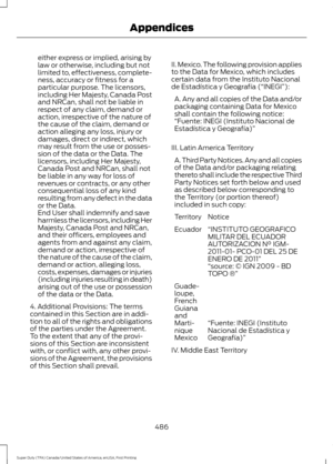 Page 489either express or implied, arising by
law or otherwise, including but not
limited to, effectiveness, complete-
ness, accuracy or fitness for a
particular purpose. The licensors,
including Her Majesty, Canada Post
and NRCan, shall not be liable in
respect of any claim, demand or
action, irrespective of the nature of
the cause of the claim, demand or
action alleging any loss, injury or
damages, direct or indirect, which
may result from the use or posses-
sion of the data or the Data. The
licensors,...