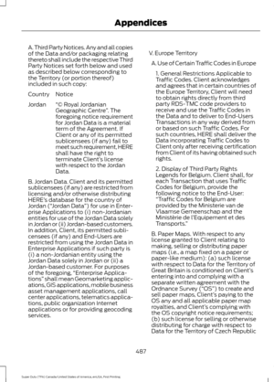 Page 490A. Third Party Notices. Any and all copies
of the Data and/or packaging relating
thereto shall include the respective Third
Party Notices set forth below and used
as described below corresponding to
the Territory (or portion thereof)
included in such copy:
Notice
Country
“© Royal Jordanian
Geographic Centre ”. The
foregoing notice requirement
for Jordan Data is a material
term of the Agreement. If
Client or any of its permitted
Jordan
sublicensees (if any) fail to
meet such requirement, HERE
shall have...