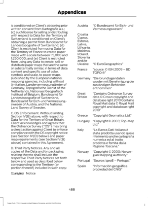 Page 491is conditioned on Client’
s obtaining prior
written consent from Kartografie a.s.;
(c) such license for selling or distributing
with respect to Data for the Territory of
Switzerland is conditioned on Client’ s
obtaining a permit from Bundesamt für
Landestopografie of Switzerland; (d)
Client is restricted from using Data for
the Territory of France to create paper
maps with a scale between 1:5,000 and
1:250,000; and (e) Client is restricted
from using any Data to create, sell or
distribute paper maps that...