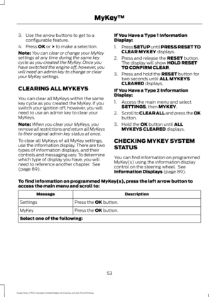 Page 563. Use the arrow buttons to get to a
configurable feature.
4. Press OK or > to make a selection.
Note: You can clear or change your MyKey
settings at any time during the same key
cycle as you created the MyKey. Once you
have switched the engine off, however, you
will need an admin key to change or clear
your MyKey settings.
CLEARING ALL MYKEYS
You can clear all MyKeys within the same
key cycle as you created the MyKey. If you
switch your ignition off, however, you will
need to use an admin key to clear...