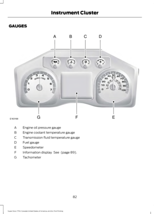 Page 85GAUGES
Engine oil pressure gauge
A
Engine coolant temperature gauge
B
Transmission fluid temperature gauge
C
Fuel gauge
D
Speedometer
E
Information display  See  (page 89).
F
Tachometer
G
82
Super Duty (TFA) Canada/United States of America, enUSA, First Printing Instrument ClusterABCD
GFEE163168  