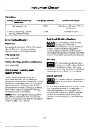 Page 87Variations:
Distance-to-empty
Fuel gauge position
Driving type (fuel economy
conditions)
35 miles to 80 miles (56 kmto 129 km)
1/16th
Highway driving
35 miles (56km)
1/16th
Severe duty driving (trailer
towing, extended idle)
Information Display
Odometer
Located in the bottom of the information
display Registers the accumulated
distance your vehicle has traveled.
Trip Computer
See  (page 89).
Vehicle Settings and Personalization
See 
 (page 89).
WARNING LAMPS AND
INDICATORS
The following warning lamps...