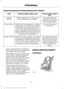 Page 19Recommendations for Safety Restraints for Children
Recommended restraint
type
Child size, height, weight, or age
Child
Use a child safety seat(sometimes called an
infant carrier, convertible seat, or toddler seat).
Children weighing 40 lb (18 kg) or less
(generally age four or younger).
Infants or
toddlers
Use a belt-positioningbooster seat.
Children who have outgrown or no longer
properly fit in a child safety seat (gener-ally children who are less than 4 ft. 9 in. (1.45 m) tall, are greater than age...