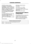 Page 225If NHTSA receives similar
complaints, it may open an
investigation, and if it finds that a
safety defect exists in a group of
vehicles, it may order a recall and
remedy campaign. However,
NHTSA cannot become involved
in individual problems between
you, your dealer, or Ford Motor
Company.
To contact NHTSA, you may call
the Vehicle Safety Hotline
toll-free at 1-888-327-4236 (TTY:
1-800-424-9153); go to
http://www.safercar.gov; or write
to:
Administrator
1200 New Jersey Avenue,
Southeast
Washington, D.C....