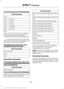 Page 339You can also say any of the following:
Voice Command
Call ___
Call ___ at Home
Call ___ at Work
Call ___ in Office
Call ___ on Mobile
Call ___ on Other
Dial
None of these commands are available
until your cell phone information is
completely downloaded using Bluetooth.
___ is a dynamic listing that should be the
name of a contact in your phonebook. For
example you could say "Call Mom".
The following commands are only
available during active calls: Voice Commands
Go To Privacy
Hold
Join
Phone Menu...