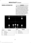 Page 377GENERAL INFORMATION WARNING
Driving while distracted can result in
loss of vehicle control, crash and
injury. We strongly recommend that
you use extreme caution when using any
device that may take your focus off the
road. Your primary responsibility is the safe
operation of your vehicle. We recommend
against the use of any hand-held device
while driving and encourage the use of
voice-operated systems when possible.
Make sure you are aware of all applicable
local laws that may affect the use of
electronic...