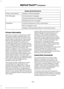 Page 382Speed-restricted Features
Adding or editing wallpaper
Photos and Graphics
Composing text messages
Text Messages
Viewing received text messages
Editing preset text messages
Using the keyboard to enter a destination
Navigation
Demo navigation route
Adding or editing Address Book or Avoid Area entries
Privacy Information
When you connect a cell phone to SYNC,
the system creates a profile within your
vehicle that links to that cell phone. This
profile helps in offering you more cellular
features and...