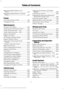 Page 7Reporting Safety Defects (U.S.
Only)..............................................................221
Reporting Safety Defects (Canada Only).............................................................222
Fuses
Fuse Specification Chart...........................223
Changing a Fuse............................................231
Maintenance
General Information
....................................232
Opening and Closing the Hood..............232
Under Hood Overview - 6.2L...................233
Under Hood...