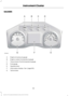 Page 85GAUGES
Engine oil pressure gauge
A
Engine coolant temperature gauge
B
Transmission fluid temperature gauge
C
Fuel gauge
D
Speedometer
E
Information display  See  (page 89).
F
Tachometer
G
82
Super Duty (TFA) Canada/United States of America, enUSA, First Printing Instrument ClusterABCD
GFEE163168  