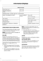 Page 95SETUP (cont’
d)
On or Off
REAR PARK AID
On or Off
REMOTE WINDOW
OPEN
CREATE MYKEY / MYKEY SETUP / CLEAR MYKEY
On or Off
press the RESET
button
RESET FOR REMOTE START
5, 10, 15 minutes
Electric or EOH
TBC MODE
LOW, MED or HIGH
TBC EFFORT
On or Off
TRAILER SWAY
English / Spanish / French
LANGUAGE = ENGLISH / SPANISH /
FRENCH
PRESS RESET FOR SYSTEM CHECK
The information display will begin to cycle
through the vehicle systems and provide
a status of the item if needed.
Note: Some systems show a message only...