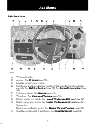 Page 11Right-hand drive
Window demister.
A
Air vent.  See Air Vents (page 58).
B
Luggage compartment release.
C
Main beam, direction indicators, headlamp flasher and information display
controls.  See 
Lighting Control (page 37).  See General Information (page
53).
D
Instrument cluster.  See 
Gauges (page 49).
E
Wiper lever.  See 
Wipers and Washers (page 33).
F
Heated windscreen switch.  See 
Heated Windows and Mirrors (page 62).
G
Heater rear window switch.  See 
Heated Windows and Mirrors (page 62).
H...