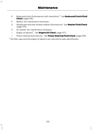 Page 105Brake and clutch fluid reservoir (left-hand drive)
*
:  See Brake and Clutch Fluid
Check (page 108).
E
Battery: No maintenance necessary.
F
Windscreen and rear window washer fluid reservoir:  See Washer Fluid Check
(page 
109).
G
Air cleaner: No maintenance necessary.
H
Engine oil dipstick *
: 
 See Engine Oil Check (page 107).
I
Power steering fluid reservoir: 
 See Power Steering Fluid Check (page 108).
J
*  The filler caps and the engine oil dipstick are coloured for easy identification.
103
Maintenance 