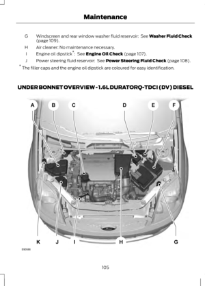 Page 107Windscreen and rear window washer fluid reservoir:  See Washer Fluid Check
(page 109).
G
Air cleaner: No maintenance necessary.
H
Engine oil dipstick *
: 
 See Engine Oil Check (page 107).
I
Power steering fluid reservoir: 
 See Power Steering Fluid Check (page 108).
J
*  The filler caps and the engine oil dipstick are coloured for easy identification.
UNDER BONNET OVERVIEW - 1.6L DURATORQ-TDCI (DV) DIESEL 105
MaintenanceABCDFEGHKIJE90586  