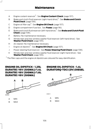 Page 108Engine coolant reservoir
*
:  See Engine Coolant Check (page 107).
A
Brake and clutch fluid reservoir (right-hand drive) *
: 
 See Brake and Clutch
Fluid Check (page 108).
B
Engine oil filler cap *
: 
 See Engine Oil Check (page 107).
C
Engine compartment fuse box.  See 
Fuses (page 96).
D
Brake and clutch fluid reservoir (left-hand drive) *
: 
 See Brake and Clutch Fluid
Check (page 108).
E
Battery: No maintenance necessary.
F
Windscreen and rear window washer fluid reservoir (left-hand drive): 
 See...