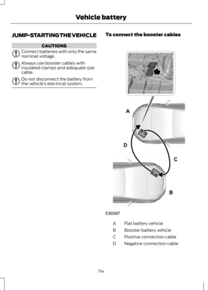 Page 116JUMP-STARTING THE VEHICLE
CAUTIONS
Connect batteries with only the same
nominal voltage.
Always use booster cables with
insulated clamps and adequate size
cable.
Do not disconnect the battery from
the vehicle
’s electrical system. To connect the booster cables
Flat battery vehicle
A
Booster battery vehicle
B
Positive connection cable
C
Negative connection cable
D
114
Vehicle batteryE90587ABDC  