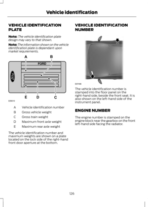Page 128VEHICLE IDENTIFICATION
PLATE
Note:
The vehicle identification plate
design may vary to that shown.
Note: The information shown on the vehicle
identification plate is dependant upon
market requirements. Vehicle identification number
A
Gross vehicle weight
B
Gross train weight
C
Maximum front axle weight
D
Maximum rear axle weight
E
The vehicle identification number and
maximum weights are shown on a plate
located on the lock side of the right-hand
front door aperture at the bottom. VEHICLE IDENTIFICATION...