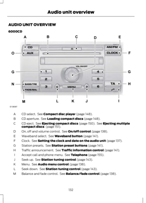 Page 134AUDIO UNIT OVERVIEW
6000CD
CD select.  See Compact disc player (page 148).
A
CD aperture.  See 
Loading compact discs (page 148).
B
CD eject.  See 
Ejecting compact discs (page 150).  See Ejecting multiple
compact discs  (page 151).
C
On, off and volume control.  See 
On/off control (page 138).
D
Waveband select.  See 
Waveband button (page 141).
E
Clock.  See 
Setting the clock and date on the audio unit (page 137).
F
Station presets.  See 
Station preset buttons (page 141).
G
Traffic announcement.  See...