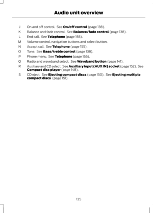 Page 137On and off control.  See On/off control (page 138).
J
Balance and fade control.  See 
Balance/fade control (page 138).
K
End call.  See 
Telephone (page 155).
L
Volume control, navigation buttons and select button.
M
Accept call.  See 
Telephone (page 155).
N
Tone.  See 
Bass/treble control (page 138).
O
Phone menu.  See 
Telephone (page 155).
P
Radio and waveband select.  See 
Waveband button (page 141).
Q
Auxiliary and CD select.  See Auxiliary input (AUX IN) socket (page 152).  See
Compact disc...