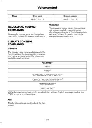 Page 175System answer
User says
Steps
"REJECT CALLS"
"REJECT CALLS"
NAVIGATION SYSTEM
COMMANDS
Please refer to your separate Navigation
manual for details of the command menus.
CLIMATE CONTROL
COMMANDS
Climate
The climate voice commands supports the
functionality of the fan speed, temperature
and mode settings. Not all functions are
available on all vehicles. Overview
The overview below shows the available
voice commands for operating your
climate control system. The following lists
will give...