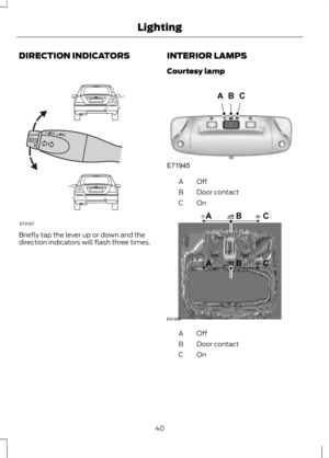 Page 42DIRECTION INDICATORS
Briefly tap the lever up or down and the
direction indicators will flash three times.
INTERIOR LAMPS
Courtesy lamp OffA
Door contact
B
OnC OffA
Door contact
B
OnC
40
LightingE72167 CBAE71945 E91006ABCABC  